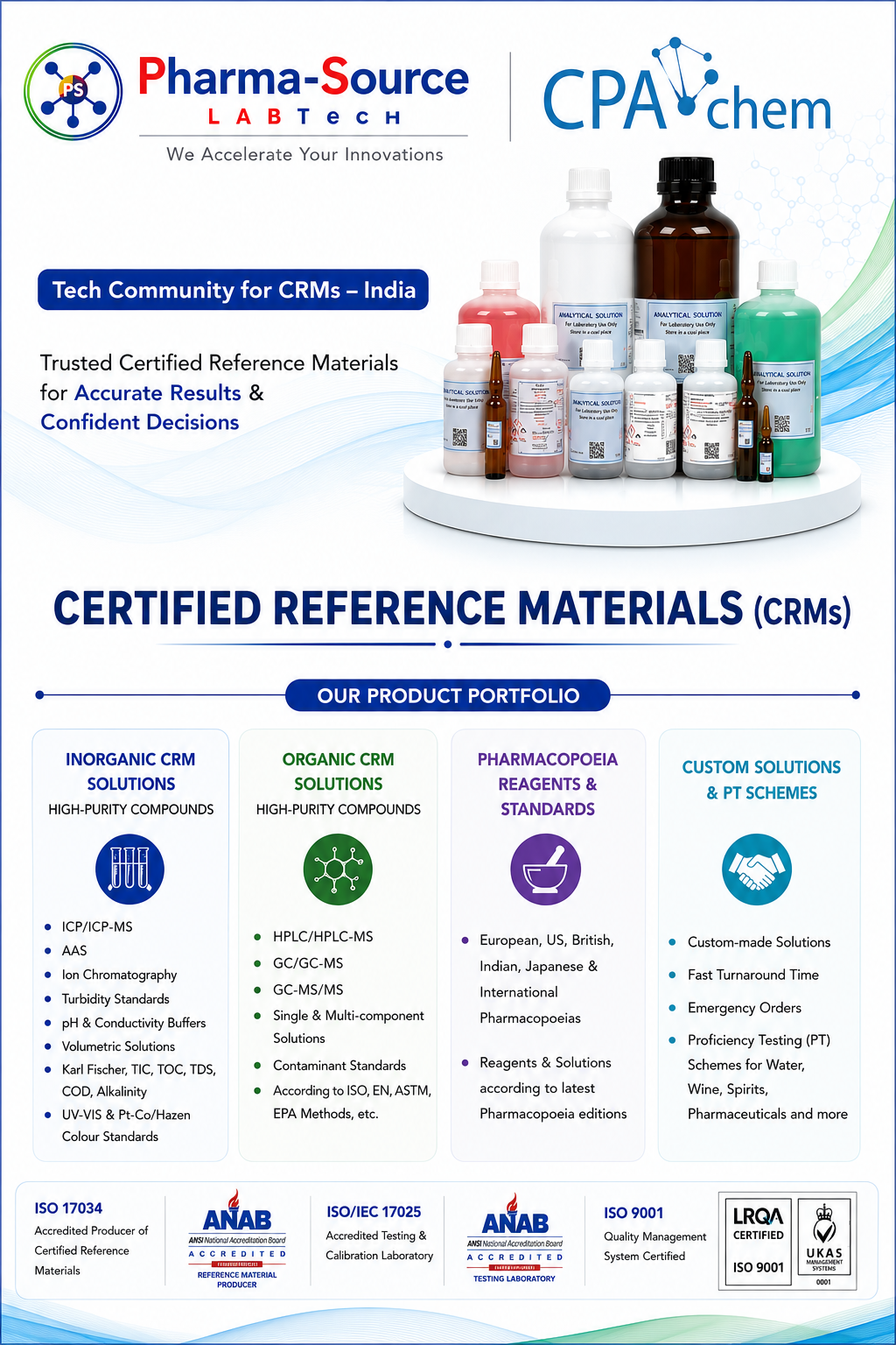Lab equipment India